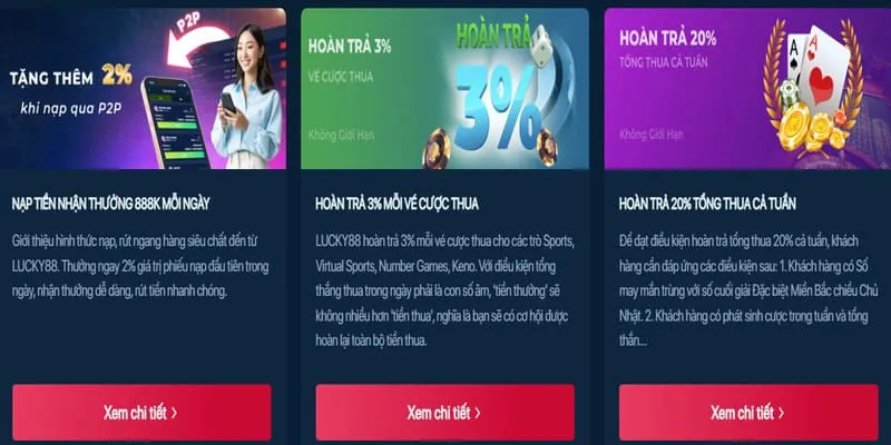 Tiền Thưởng Chào Mừng DG789